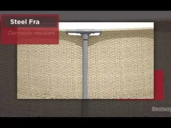 Store Coleman Steel Pro Max 14' X 33 Round Metal Frame Above Ground Pool Set Steel Pro Max Pools